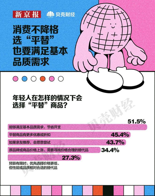 了双11爱上了“老年严选”j9国际这届脆皮年轻人抛弃(图11)
