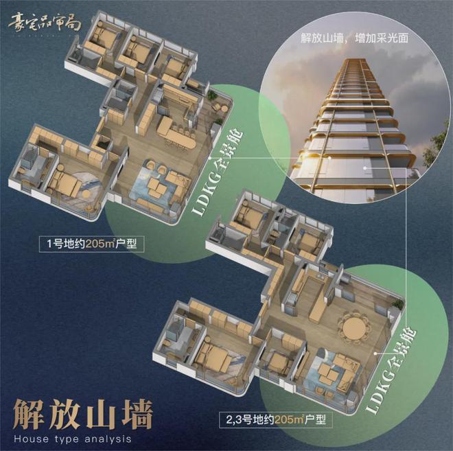 川天珺楼盘百科——预约优惠-成都房天下j9国际站2025成都保利新房推荐-新(图4)
