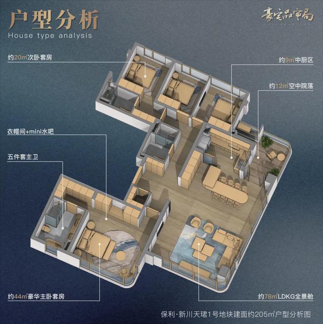 川天珺楼盘百科——预约优惠-成都房天下j9国际站2025成都保利新房推荐-新(图3)
