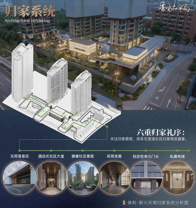 川天珺楼盘百科——预约优惠-成都房天下j9国际站2025成都保利新房推荐-新(图19)