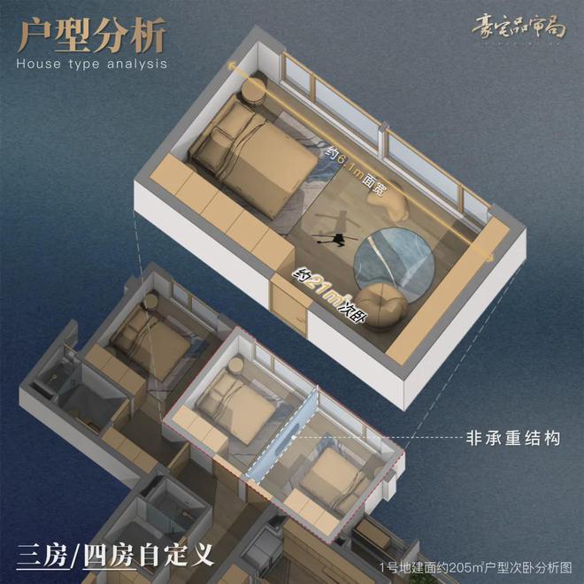 川天珺楼盘百科——预约优惠-成都房天下j9国际站2025成都保利新房推荐-新(图14)