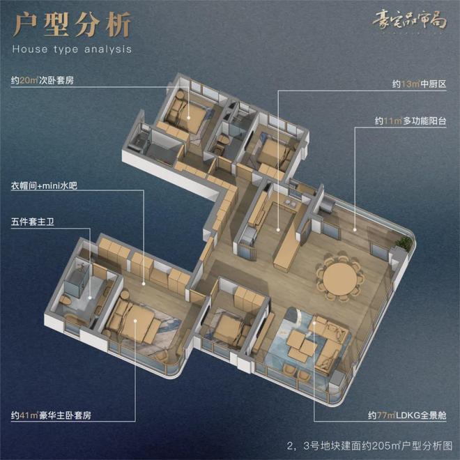 川天珺楼盘百科——预约优惠-成都房天下j9国际站2025成都保利新房推荐-新(图15)