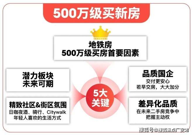 2025楼盘评测_售楼处电话丨房价丨详情丨地址丨楼盘百科详情九游会j9登陆国贸虹桥璟上(国贸虹桥璟上售楼处)首页网站-(图12)